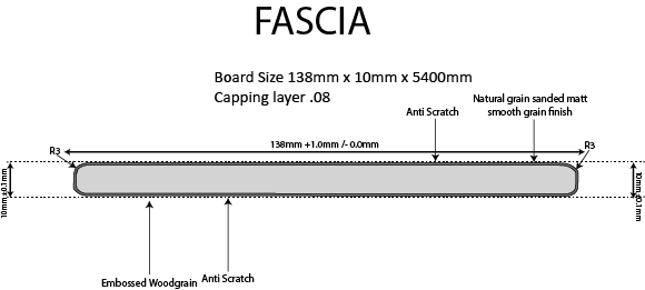 UltraDeck Fascia profile cross-section