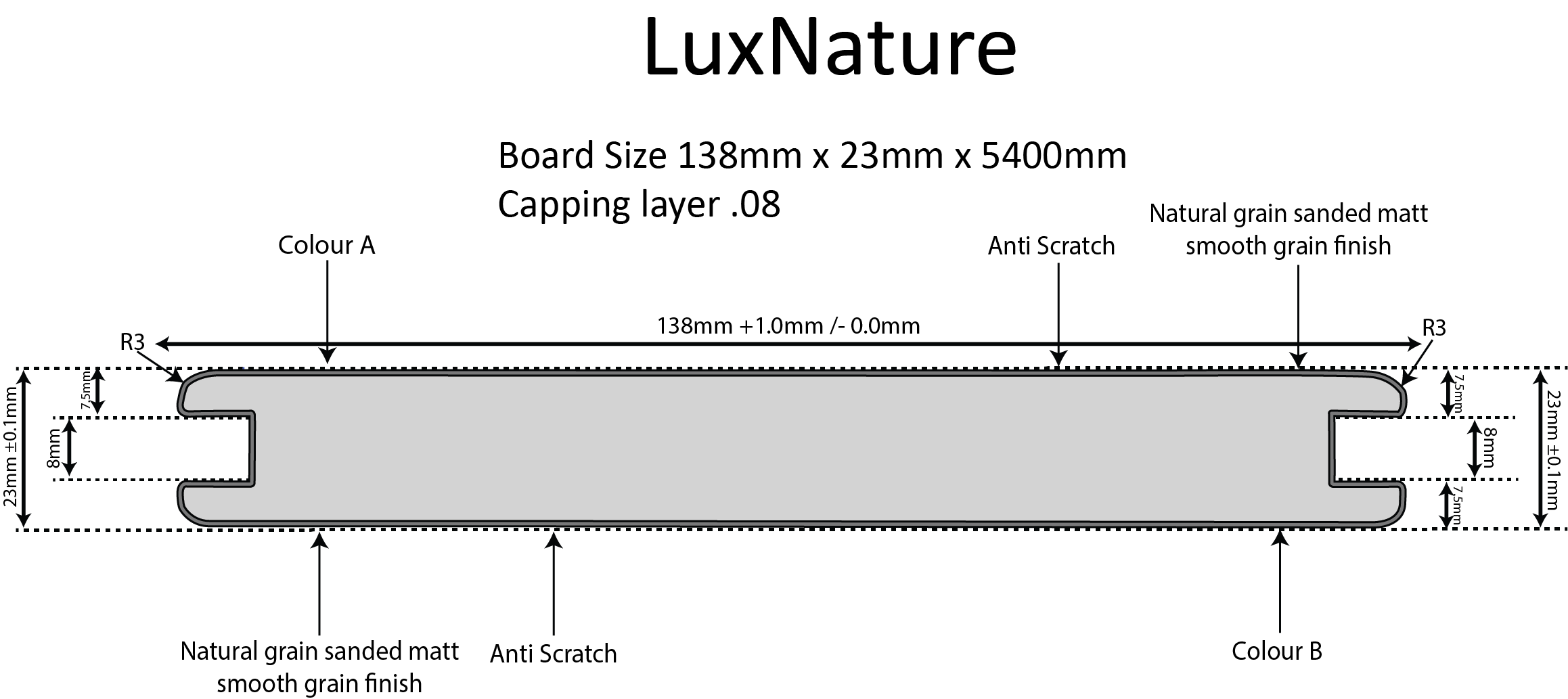 UltraDeck LuxNature Byron profile cross-section with dimensions
